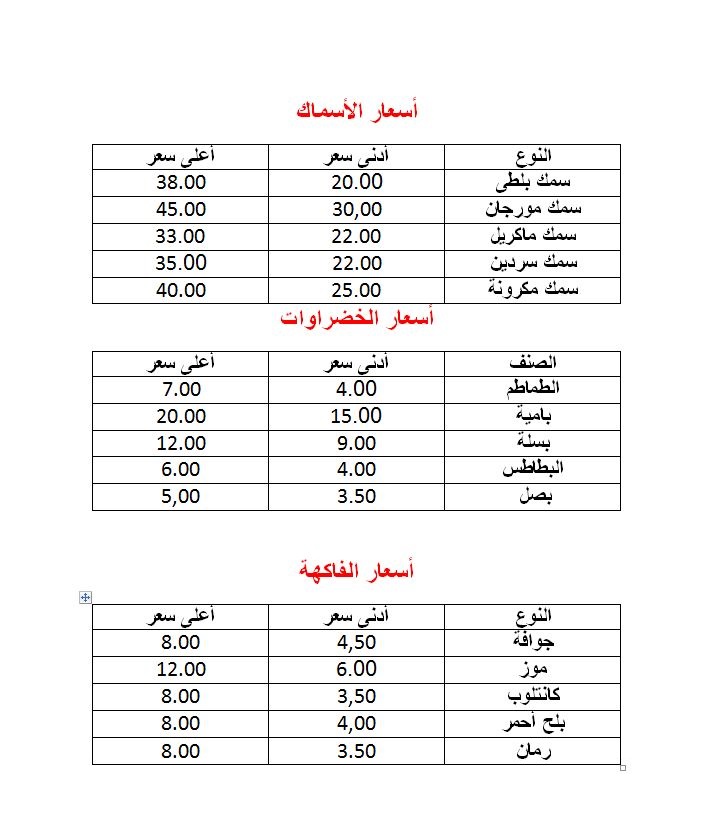 هتشترى بكام (1)