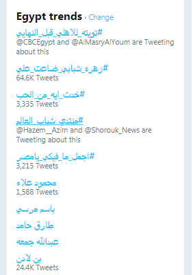 ترند مؤتمر شباب العالم