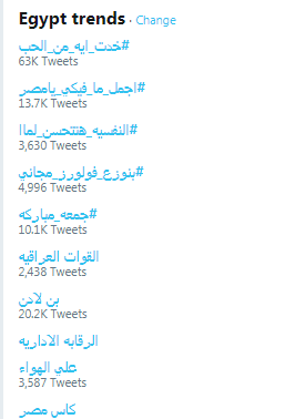 خدت ايه من الحب