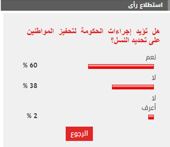 استطلاع للرأى