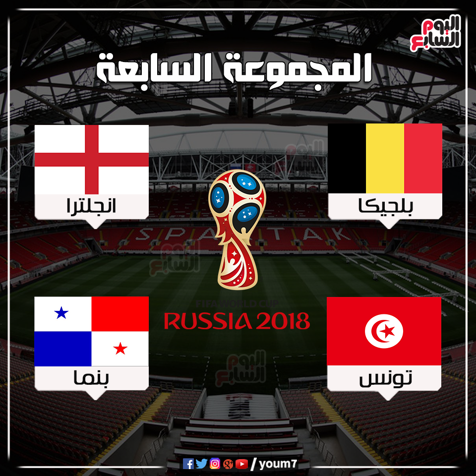 قرعة بطولة كأس العالم 2018 فى روسيا (7)