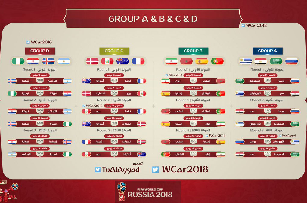 جدول مباريات دور المجموعات بكأس العالم 2018 (1)