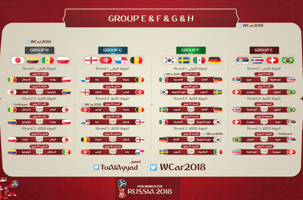 جدول مباريات دور المجموعات بكأس العالم 2018 (2)