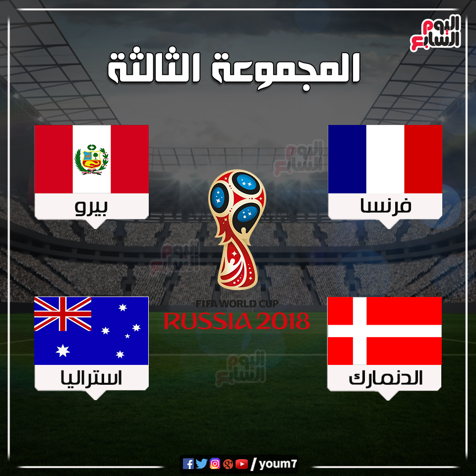 قرعة كأس العالم روسيا 2018 مصر فى مجموعة متوازنة اليوم السابع