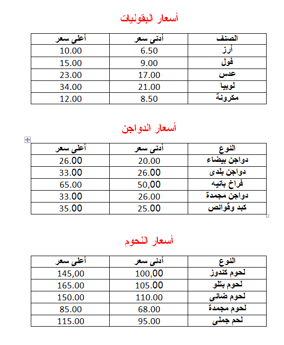 هتشترى بكام (2)