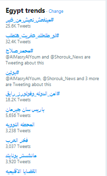 قائمة تويتر