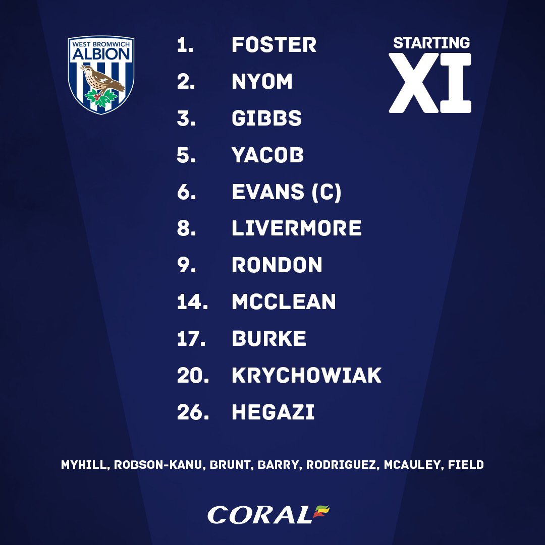 تشكيل وست بروميتش ألبيون تشكيل وست بروميتش ألبيون