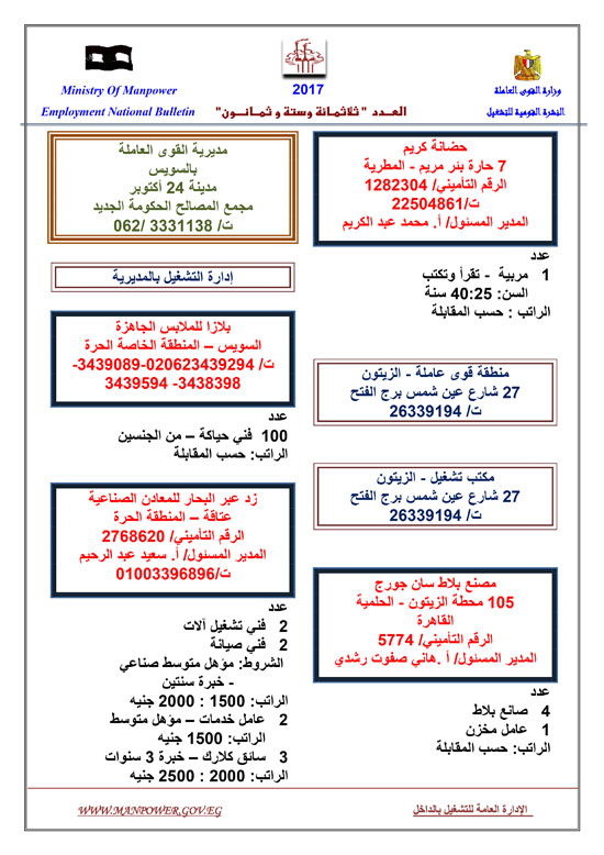 قائمة القوى العاملة بـ6901 فرصة عمل متوفرة (8)