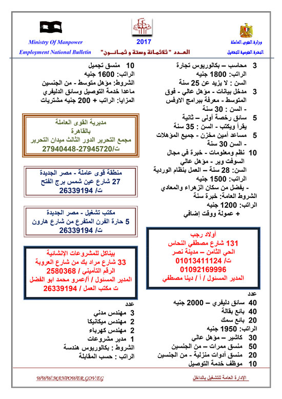 قائمة القوى العاملة بـ6901 فرصة عمل متوفرة (6)