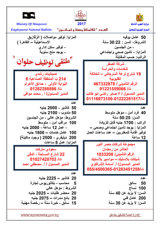 قائمة القوى العاملة بـ6901 فرصة عمل متوفرة (4)