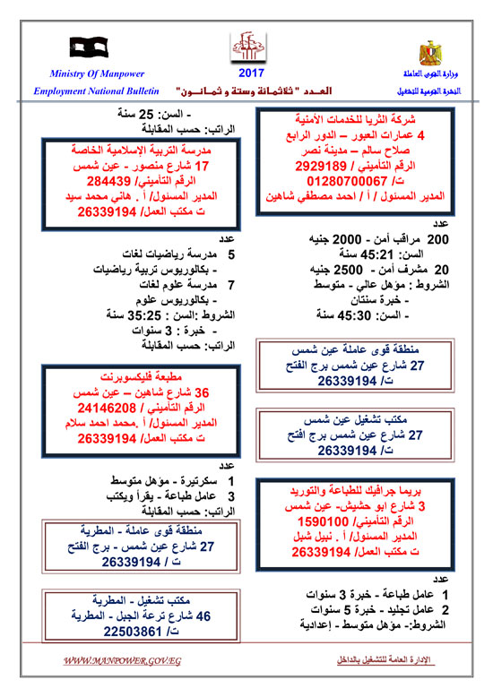 قائمة القوى العاملة بـ6901 فرصة عمل متوفرة (7)