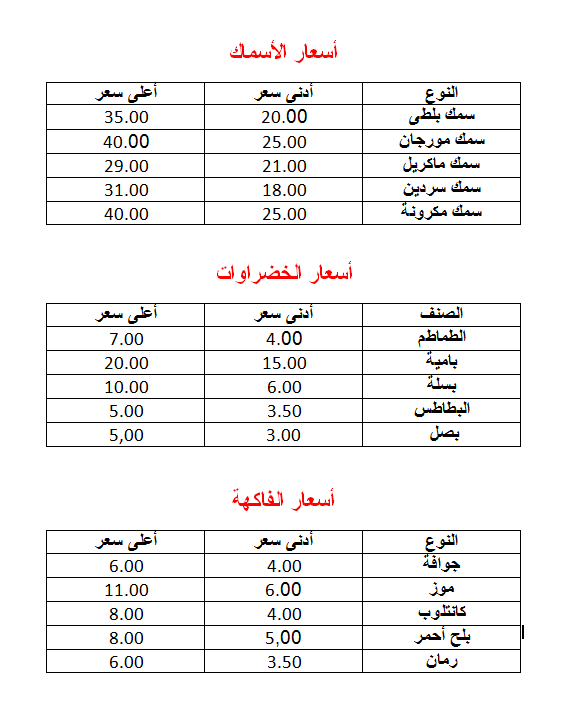 هتشترى بكام (2)