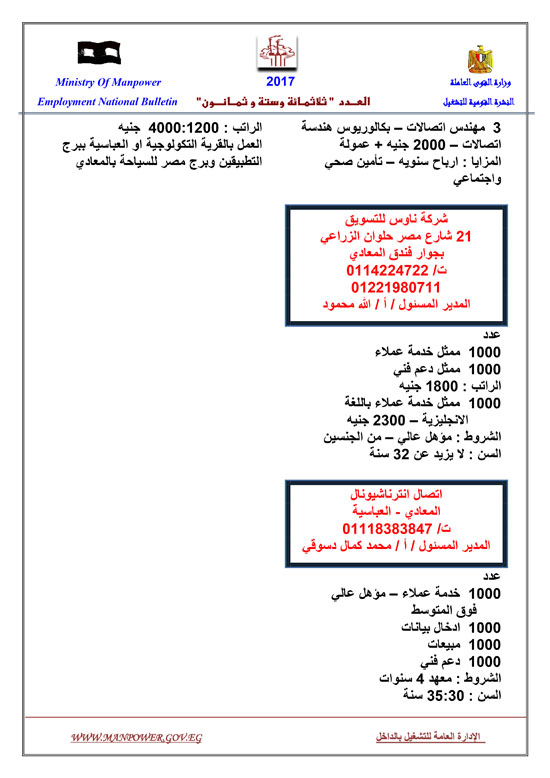 قائمة القوى العاملة بـ6901 فرصة عمل متوفرة (14)