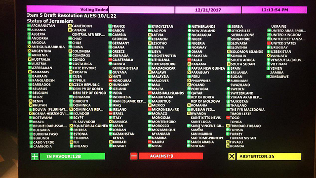 جلسة الأمم المتحدة