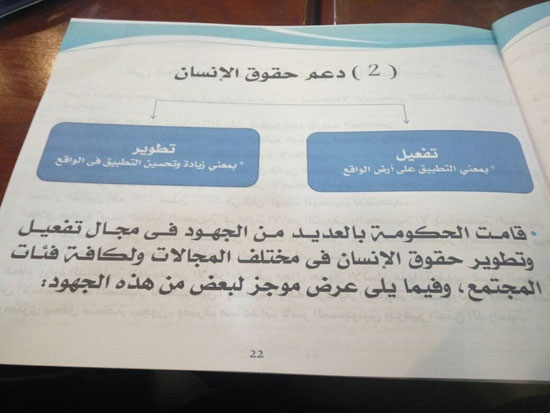 صور تقرير وزارة شئون مجلس النواب عن حقوق الإنسان فى مصر (28)