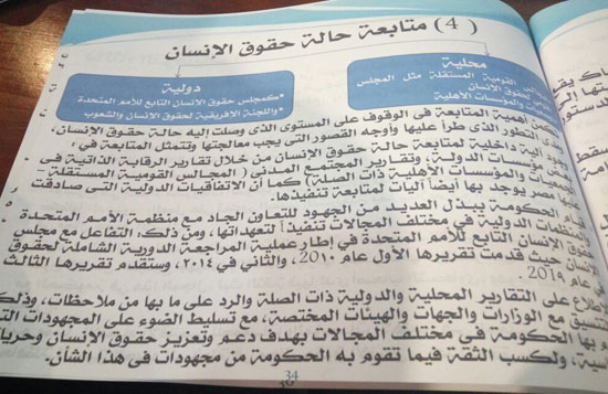 صور تقرير وزارة شئون مجلس النواب عن حقوق الإنسان فى مصر (27)