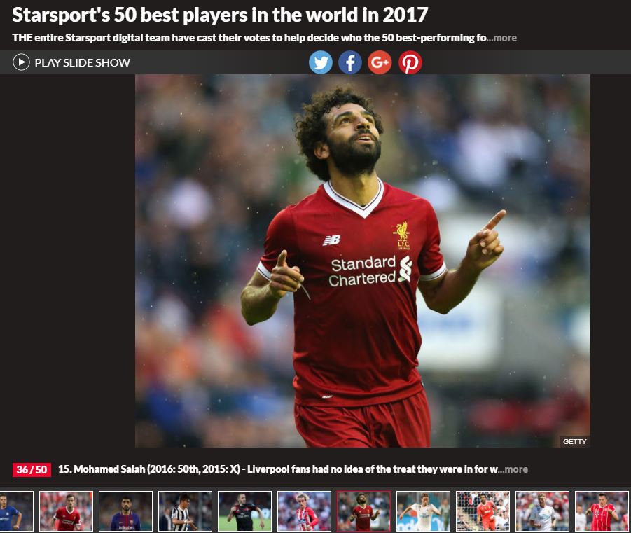 محمد صلاح فى المركز الـ15 بقائمة أفضل لاعب فى العالم