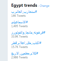 قائمة تريندات مصر