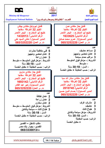 قائمة وزارة القوى العاملة بـ 5342 فرصة عمل حتى نهاية يناير (14)