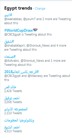 تكنولوجيا المعلومات