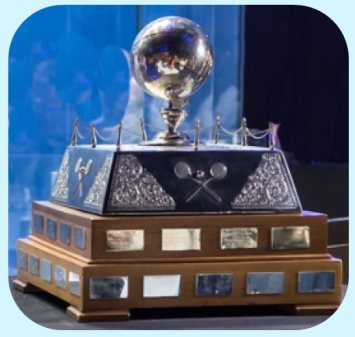 كاس بطولة العالم كاس بطولة العالم