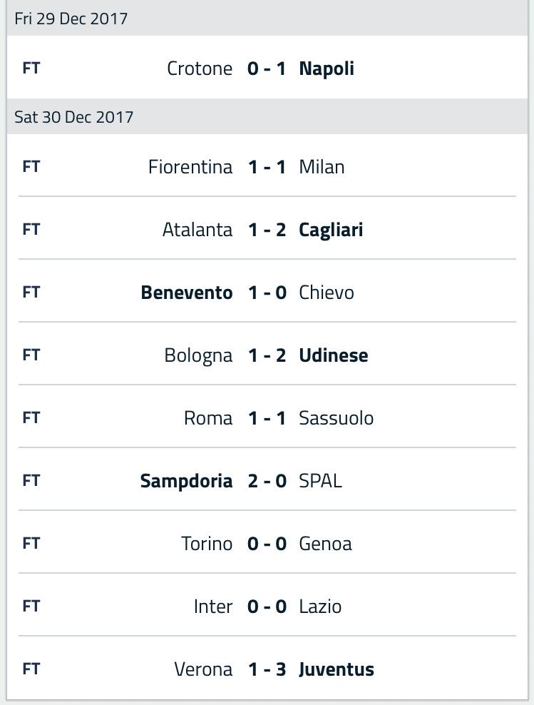 نتائج الجولة 19 من الدوري الايطالي
