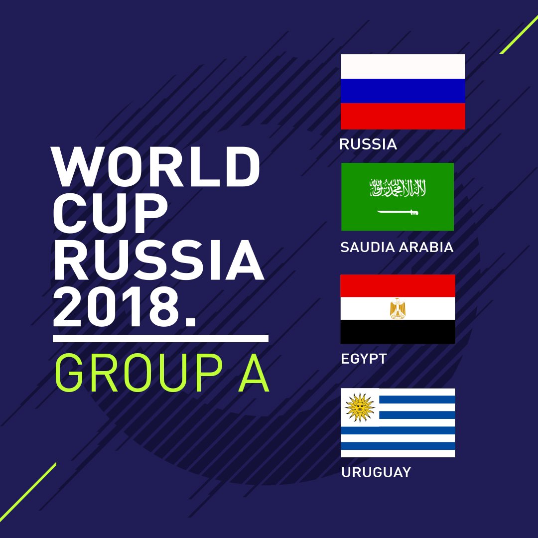 مجموعة مصر في كأس العالم