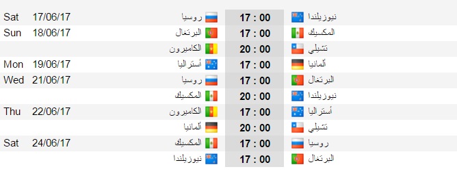 جدول مباريات الدور الأول من كاس القارات