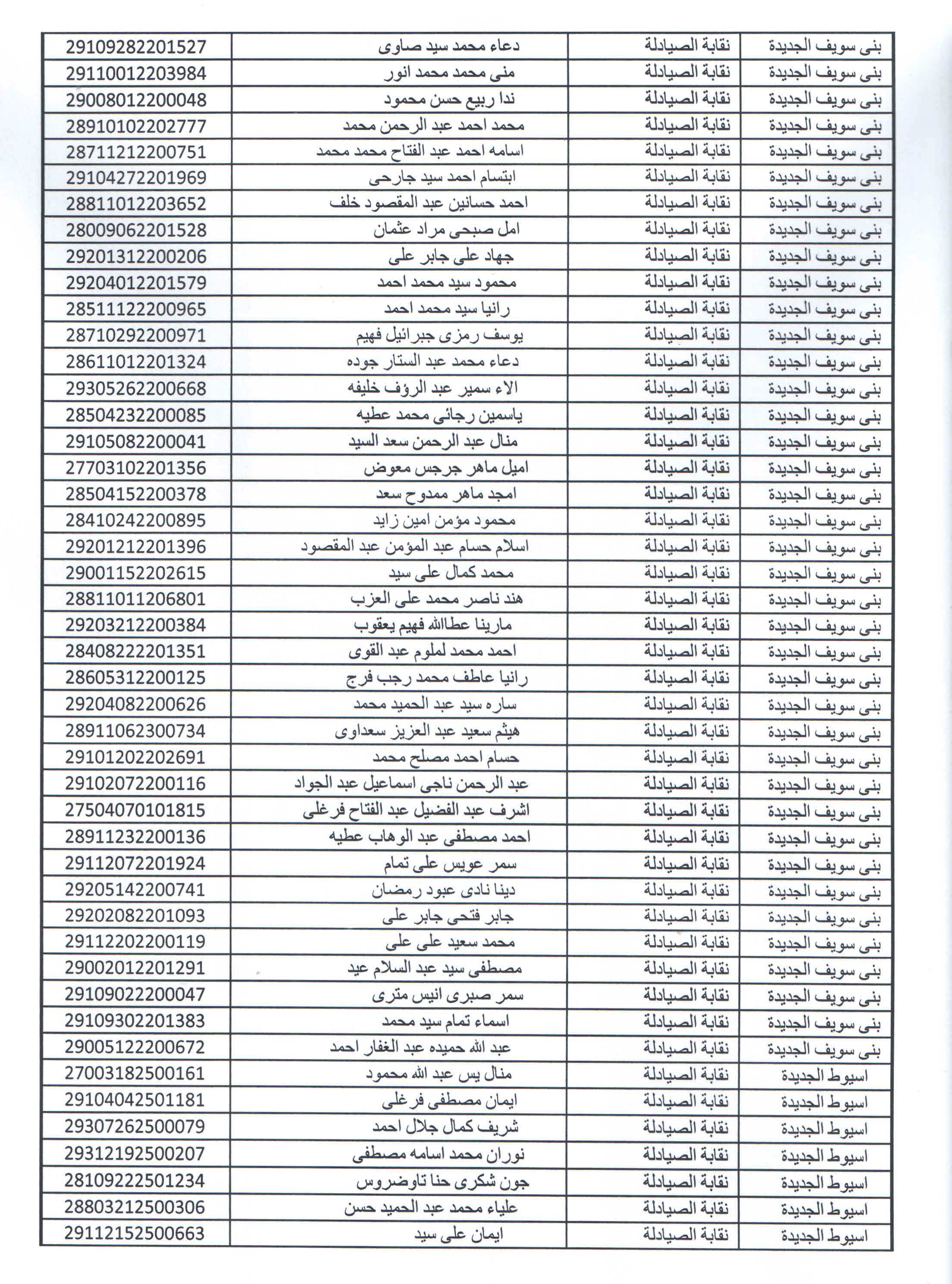 استعدادات انتخابات نقابة الصيادلة (6)