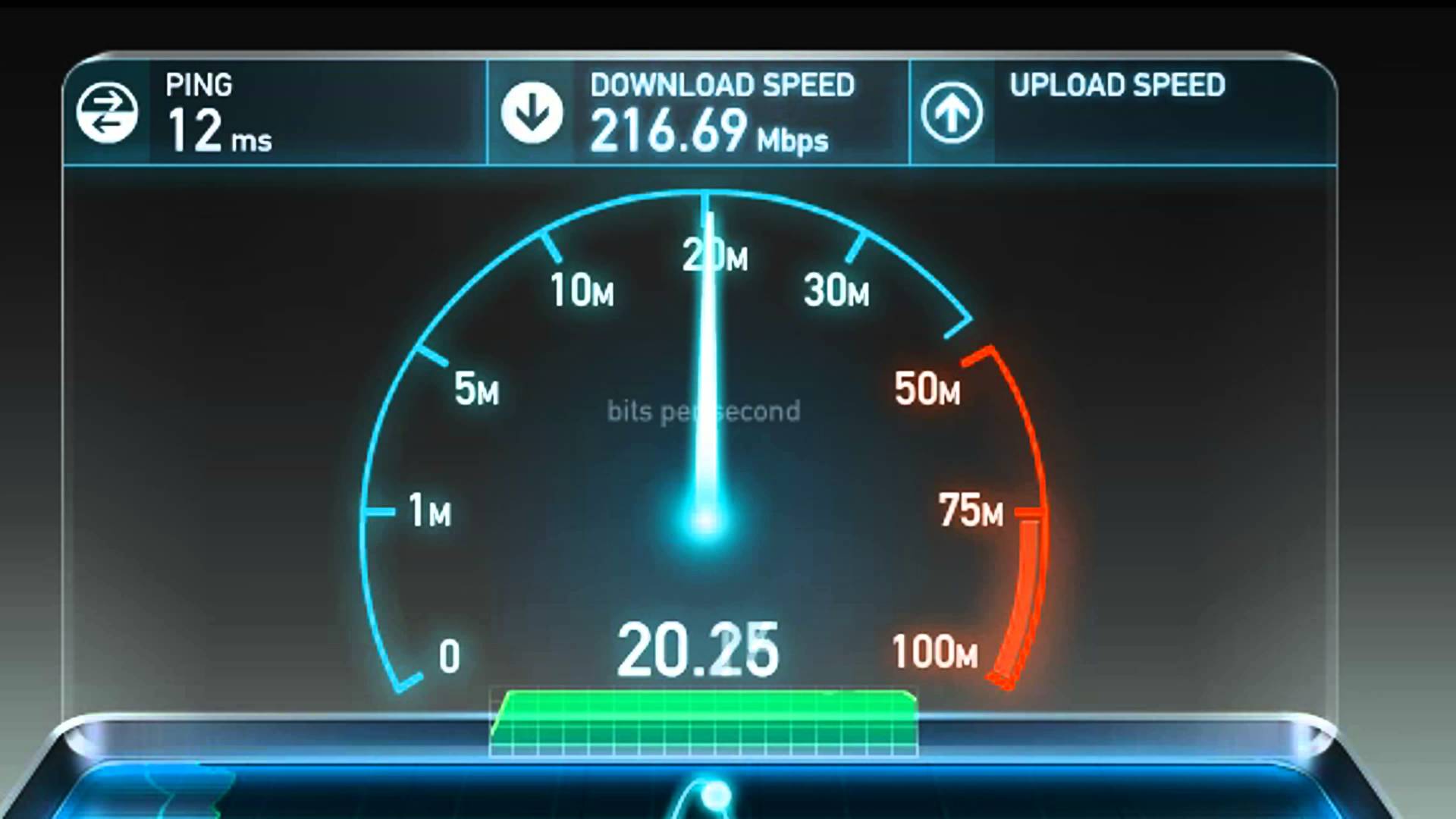 Тест определяющий скорость. Скорость интернета. Спидтест. Индикатор скорости интернета. Тест скорости интернета.