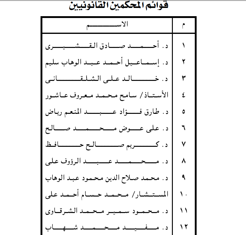 أسماء قائمة المحكمين الدوليين والتجاريين المعتمدة من وزير العدل (1)