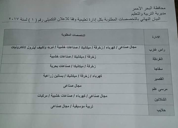 اعلان وظيفة معلم مساعد بالبحر الاحمر1