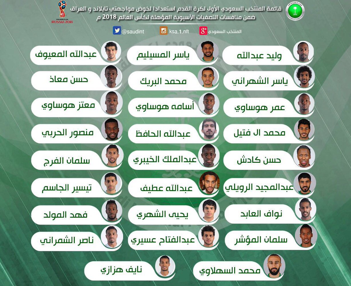قائمة منتخب السعودية