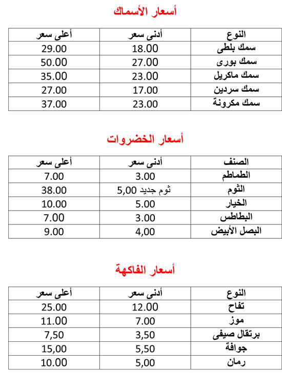 هتشترى-بكام-النهاردة-1