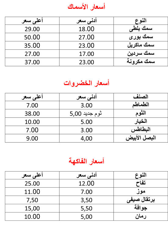 هتشترى-بكام-النهاردة-1 (1)