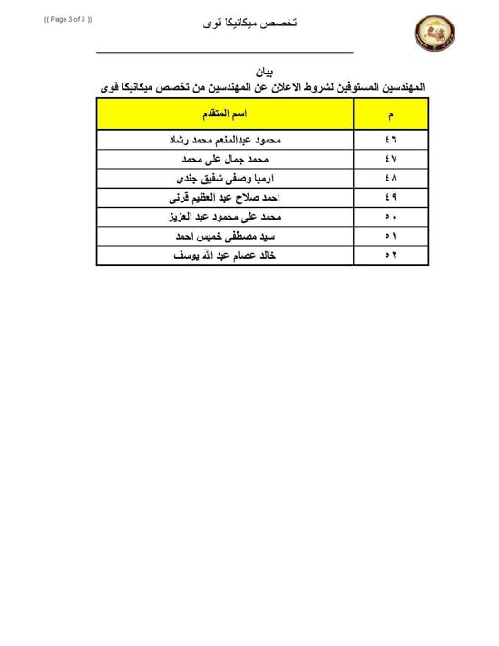 الاسماء (16)