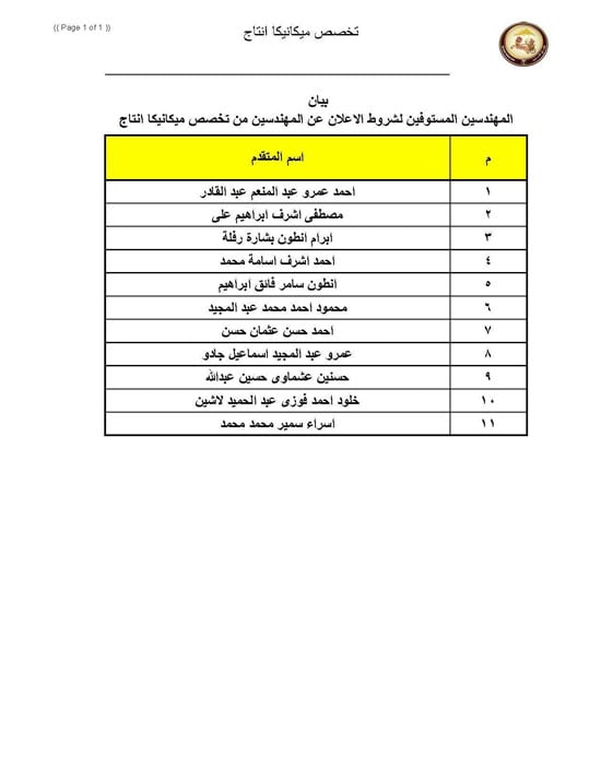 الاسماء (13)