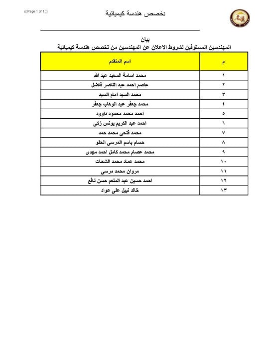 الاسماء (17)