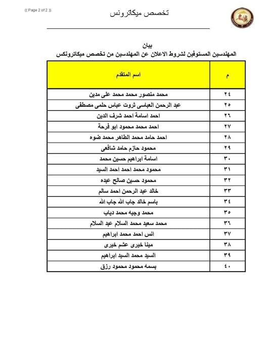 الاسماء (12)