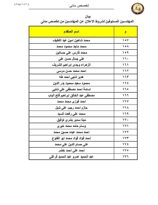 الاسماء (10)