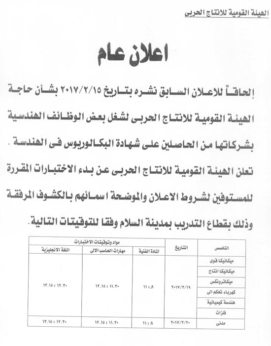 الاسماء (1)