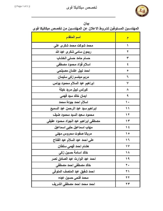 الاسماء (14)