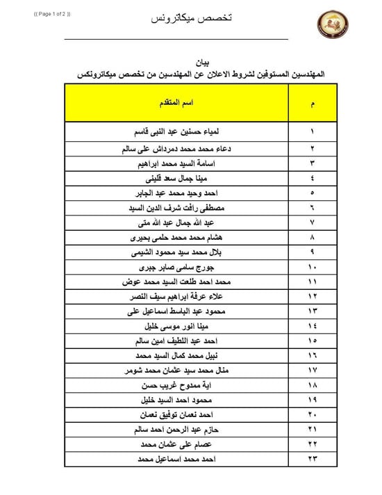 الاسماء (11)