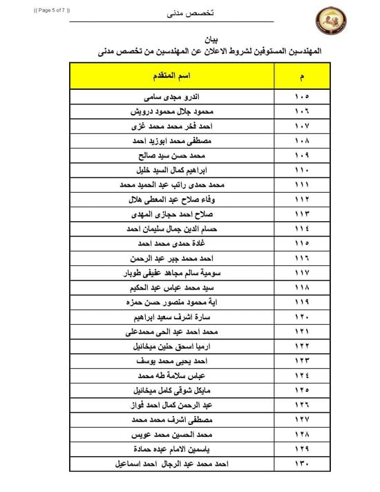 الاسماء (8)