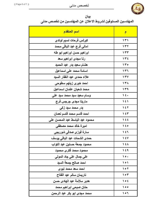 الاسماء (9)