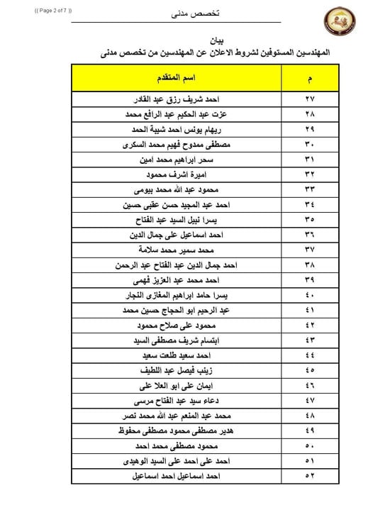 الاسماء (5)