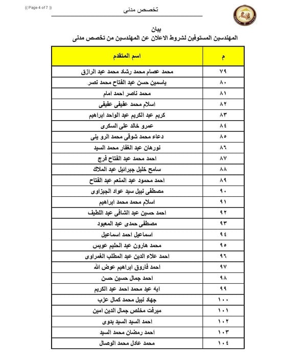 الاسماء (7)