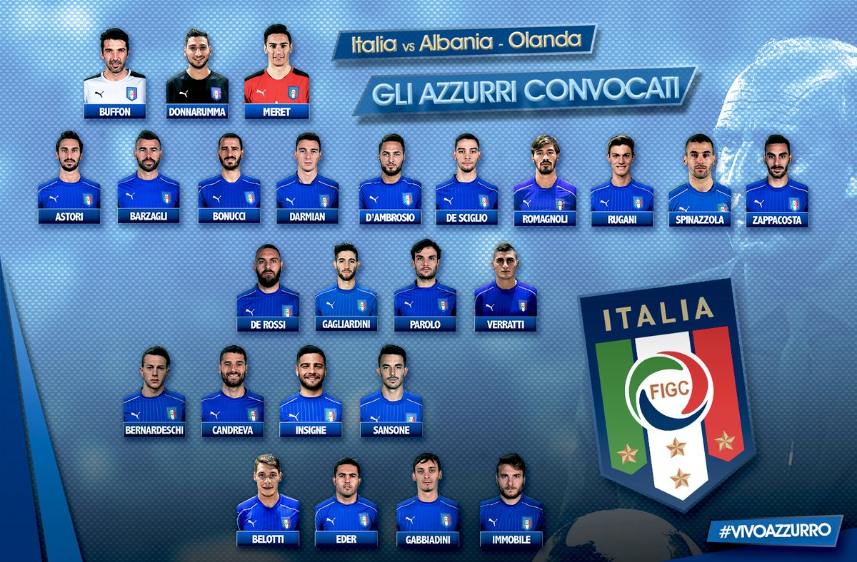 قائمة منتخب ايطاليا