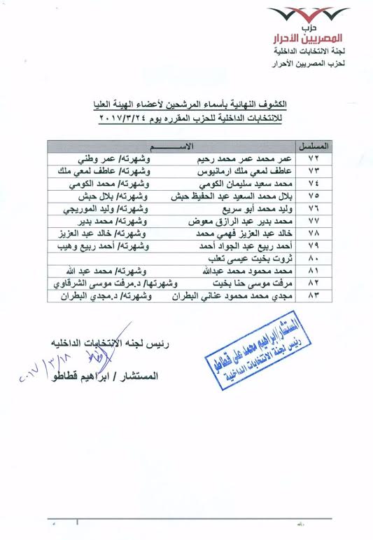 القائمة النهائية لأسماء المرشحين لانتخابات الهيئة العليا لـالمصريين الأحرار (4)