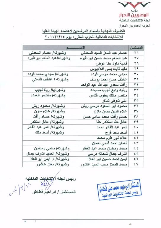 القائمة النهائية لأسماء المرشحين لانتخابات الهيئة العليا لـالمصريين الأحرار (2)